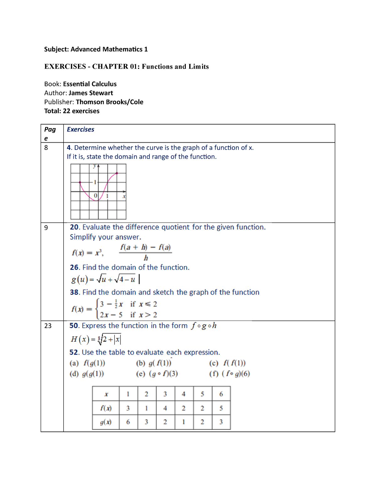 V1 Exercises-Chapter 1+2 - Subject: Advanced Mathematics 1 EXERCISES ...