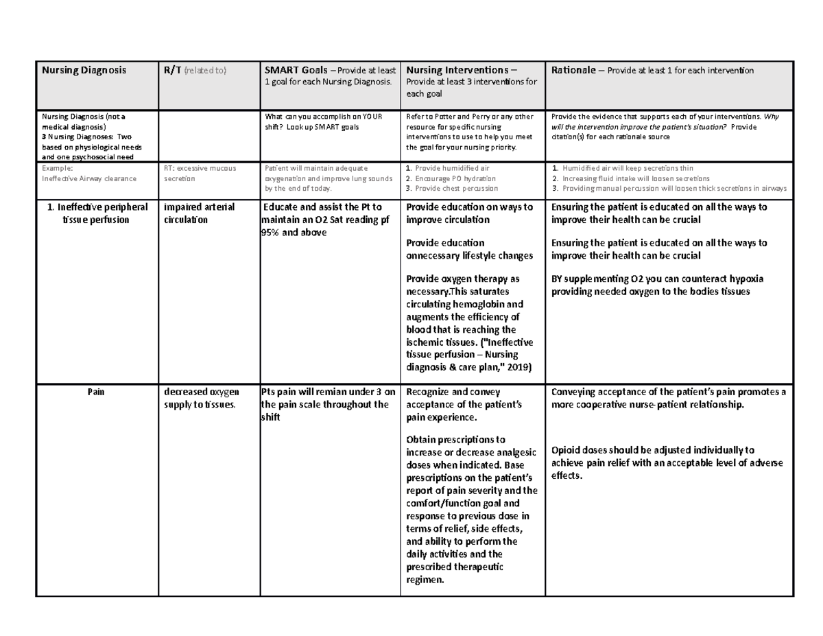 Homework 01-24-2022-Unitek College study guide or assignment term II ...