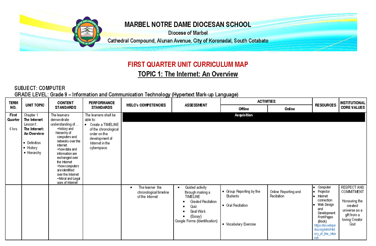 Curmap- Computer-9 - N/A - MARBEL NOTRE DAME DIOCESAN SCHOOL Diocese of ...