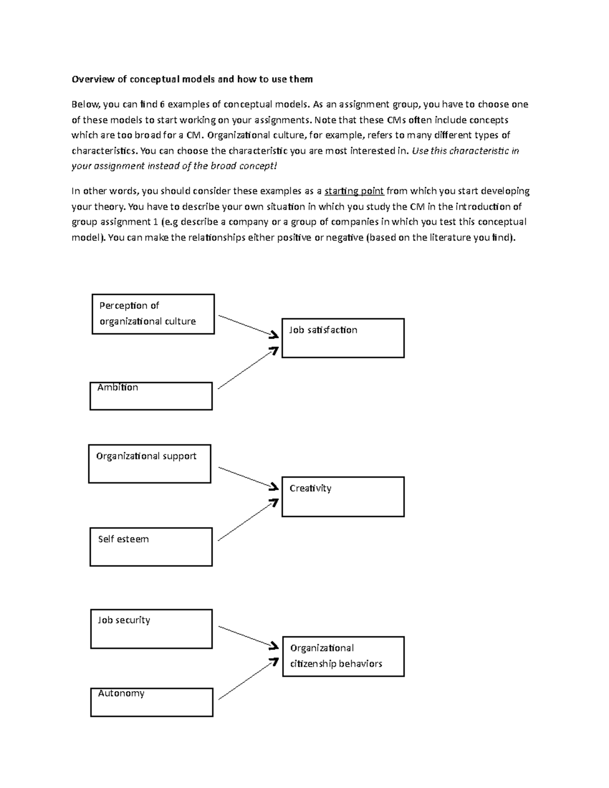 Overview of conceptual models 2020-2021 - Overview of conceptual models ...