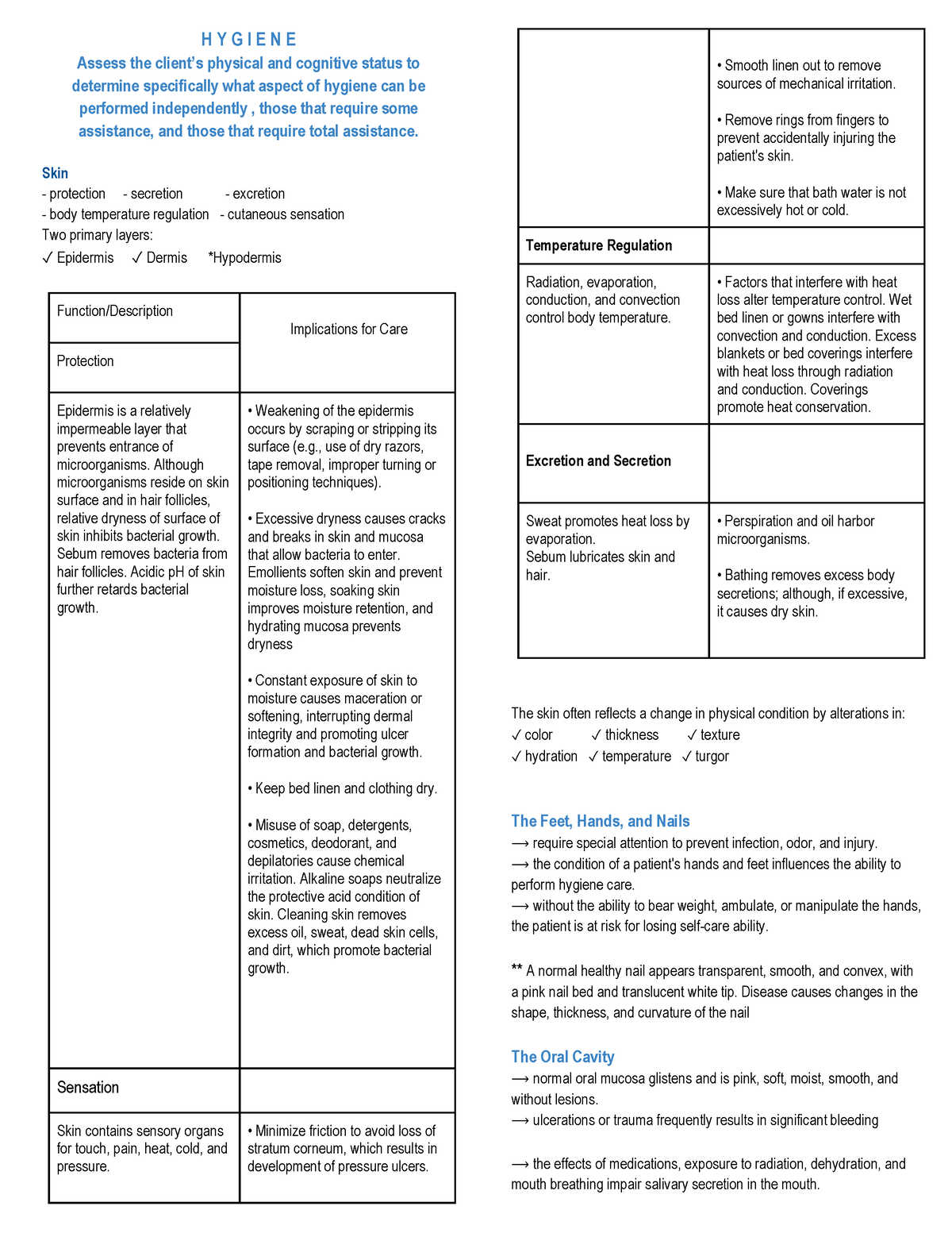 05 H Y G I E N E - Fundamentals of Nursing Hygiene - H Y G I E N E ...