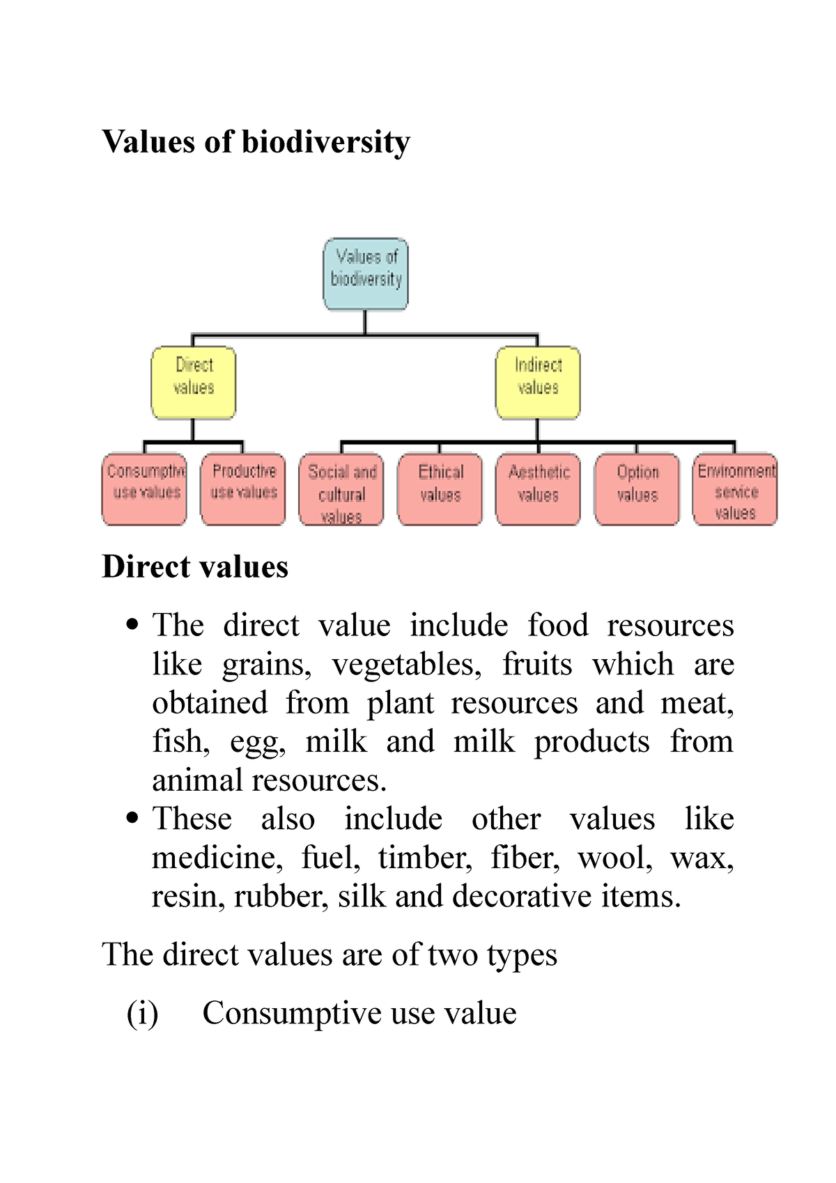 values-of-biodiversity-values-of-biodiversity-direct-values-the