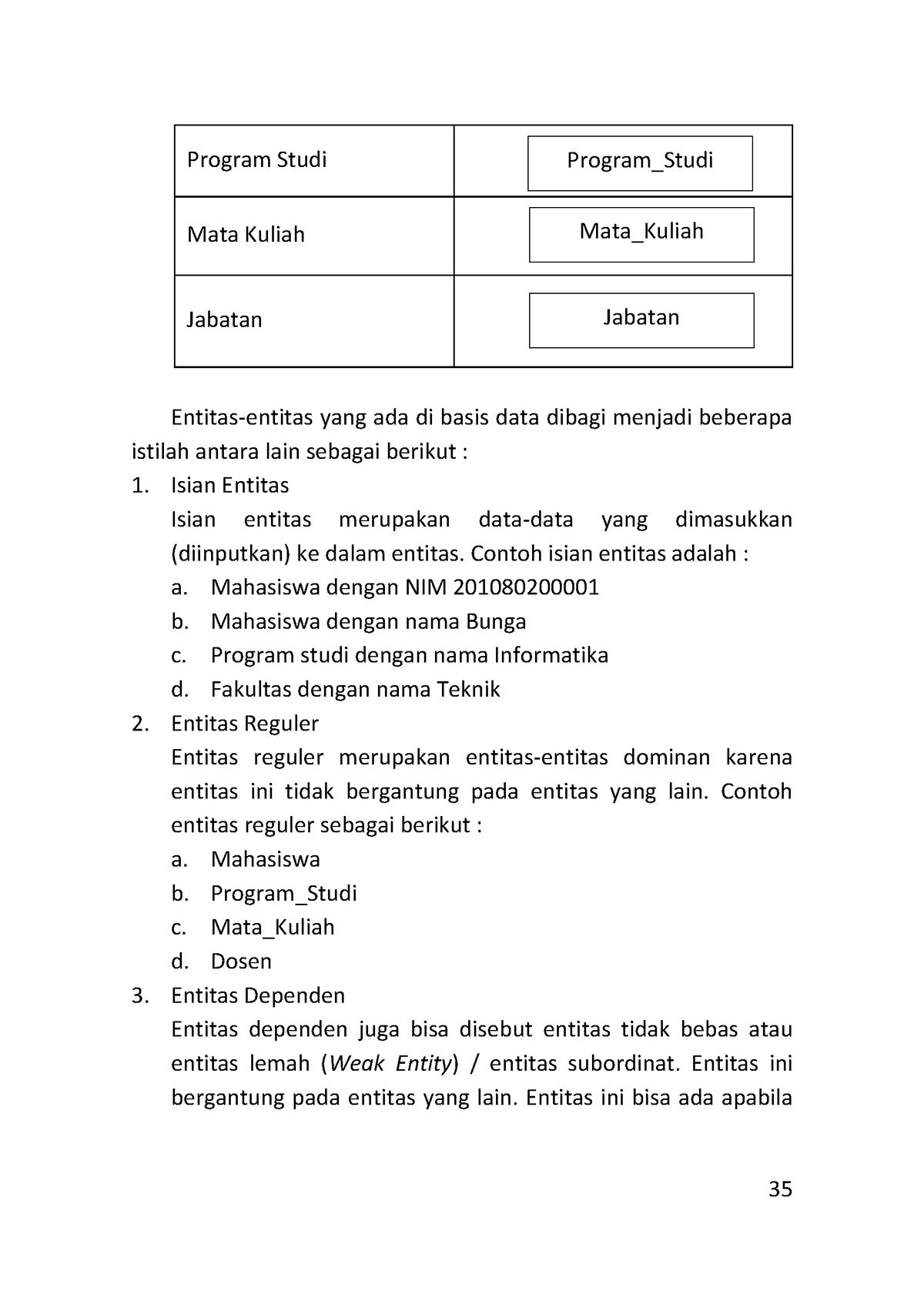 1101-Article Text-5152-1-10-20210815-10 - Program Studi Mata Kuliah ...