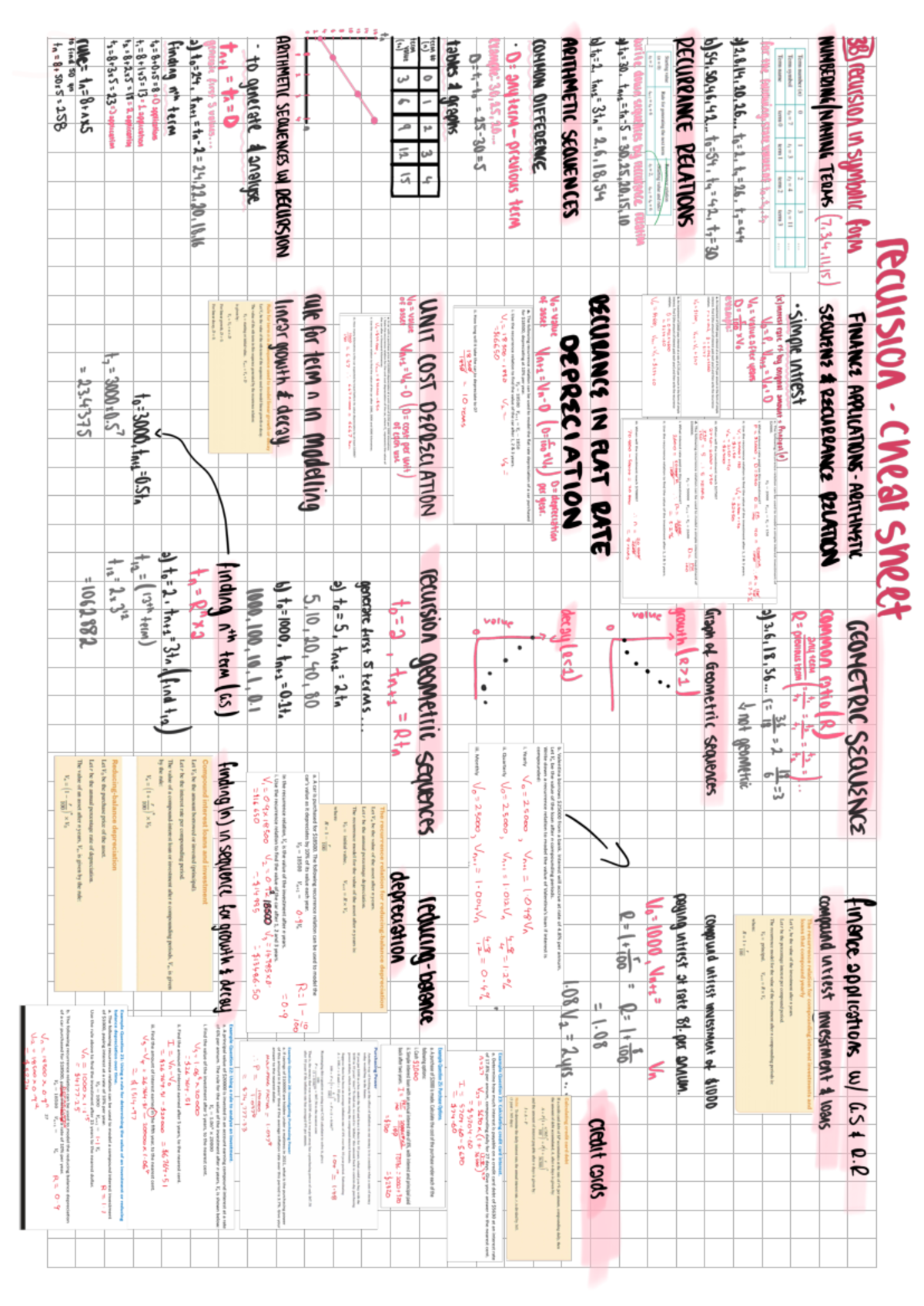 Cheat sheet 1 - Studocu