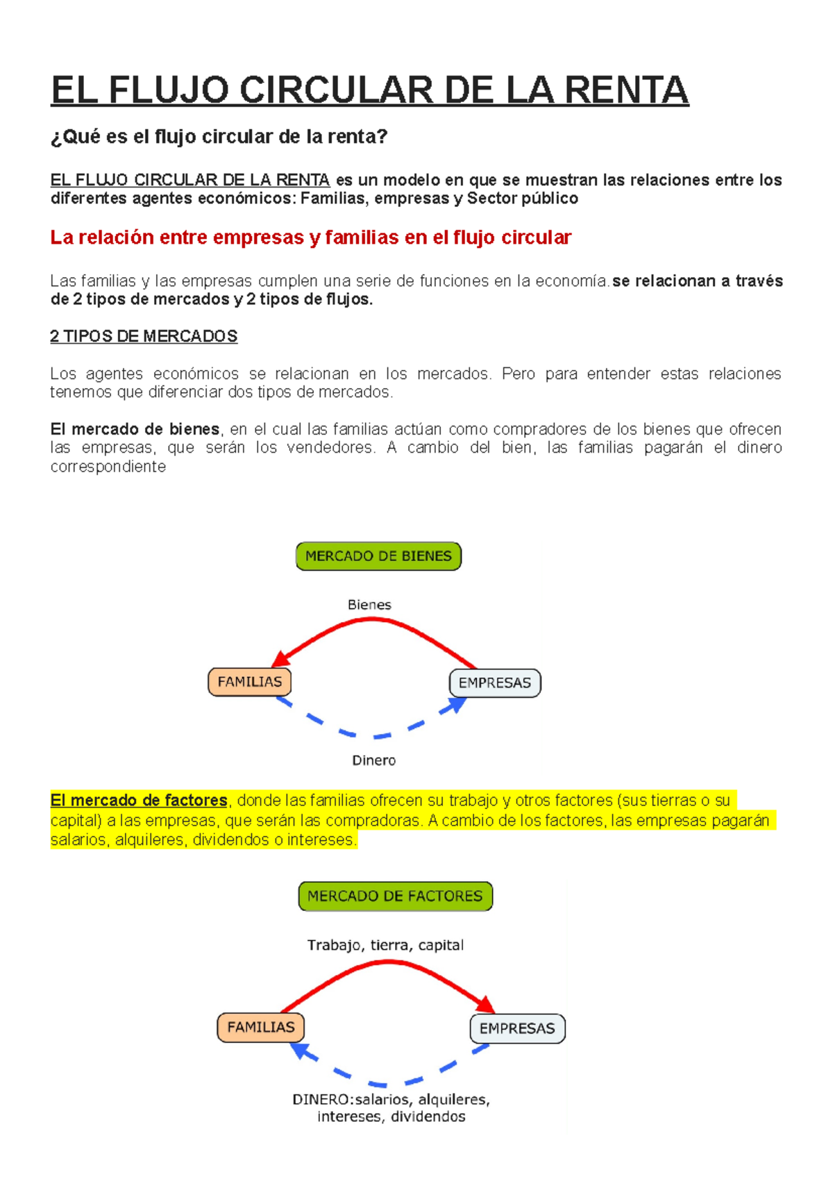 EL Flujo Circular DE LA Renta - EL FLUJO CIRCULAR DE LA RENTA ...