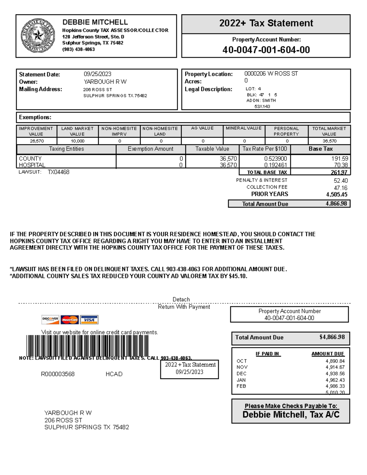 Credit/tax consulting DEBBIE MITCHELL Hopkins County TAX ASSESSOR/COLLECTOR 128 Jefferson