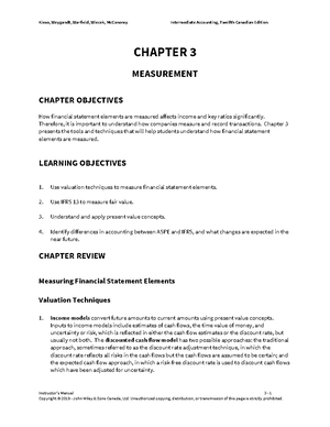 Chapter 10 Checklist Key Figures - CHECKLIST OF KEY FIGURES Chapter 10 ...