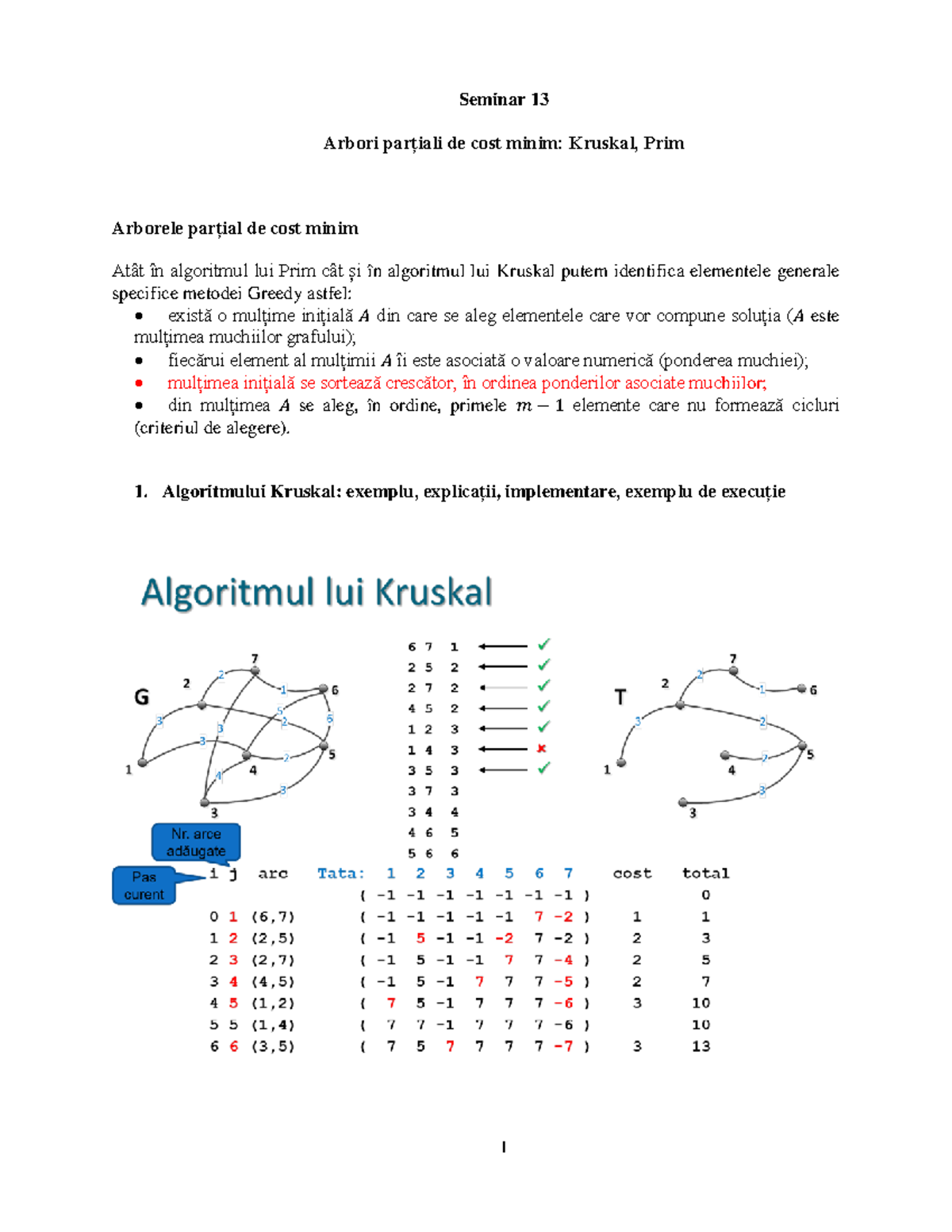 S13. Arbori partiali de cost minim Kruskal si Prim Seminar 13 Arbori