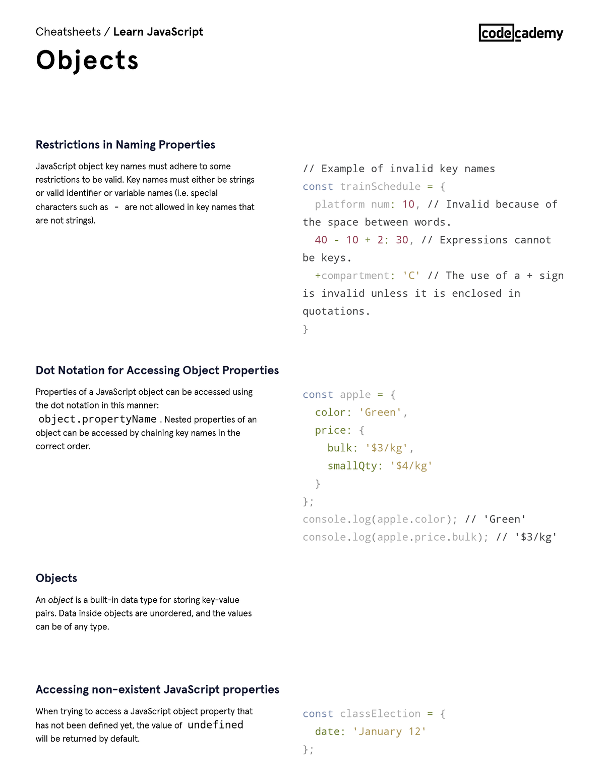 Learn Java Script Objects Cheatsheet Codecademy - JavaScript Object Key ...