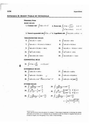 Calculus 1 Chap1 - English Version - Calculus 1 - Studocu