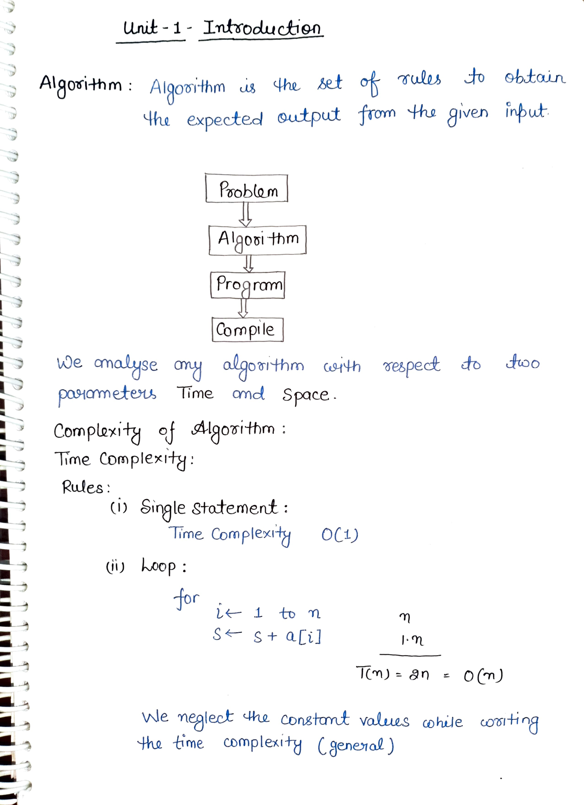 algorithm design and analysis assignment