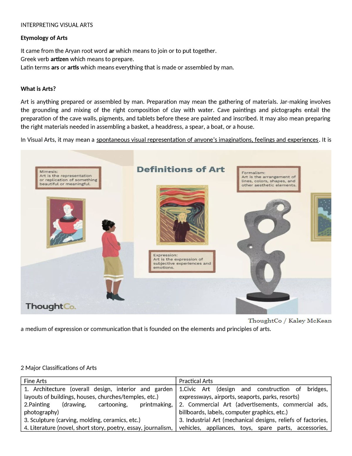 Visual Arts Compilation - INTERPRETING VISUAL ARTS Etymology of Arts It ...