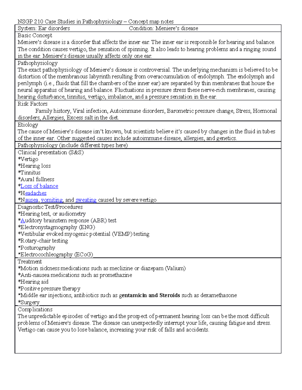 NSG 210 Notetaking Case Studies in PathophysiologyMeniere's disease