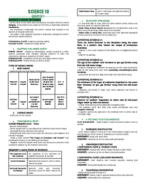 Act - World and Philippine inventions - Unit 1: General Concepts and ...