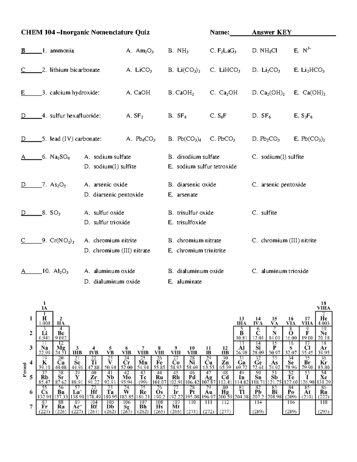 Nomenclature Quiz KEY - Dr. F - CHEM 104 –Inorganic Nomenclature Quiz ...