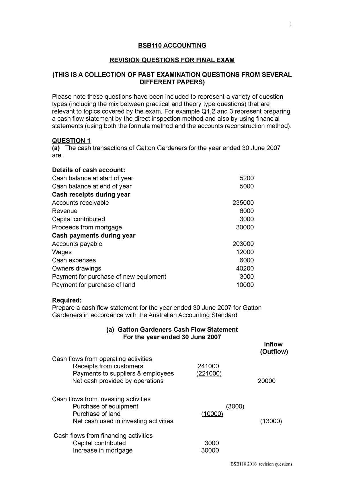 exam-2016-questions-and-answers-1-bsb110-accounting-revision