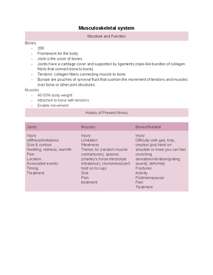 Chapter 1 Evidence-based Assessment Jarvis Physical Examination ...