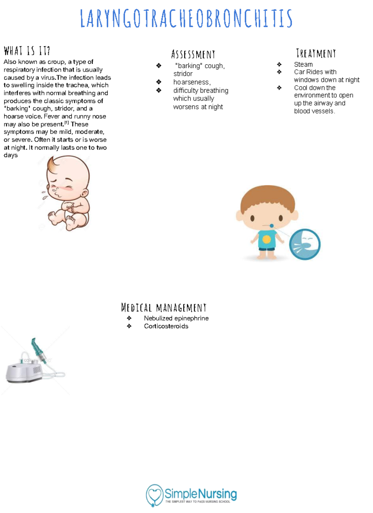 Laryngotracheobronchitis - LARYNGOTRACHEOBRONCHITIS WHAT IS IT? Also ...