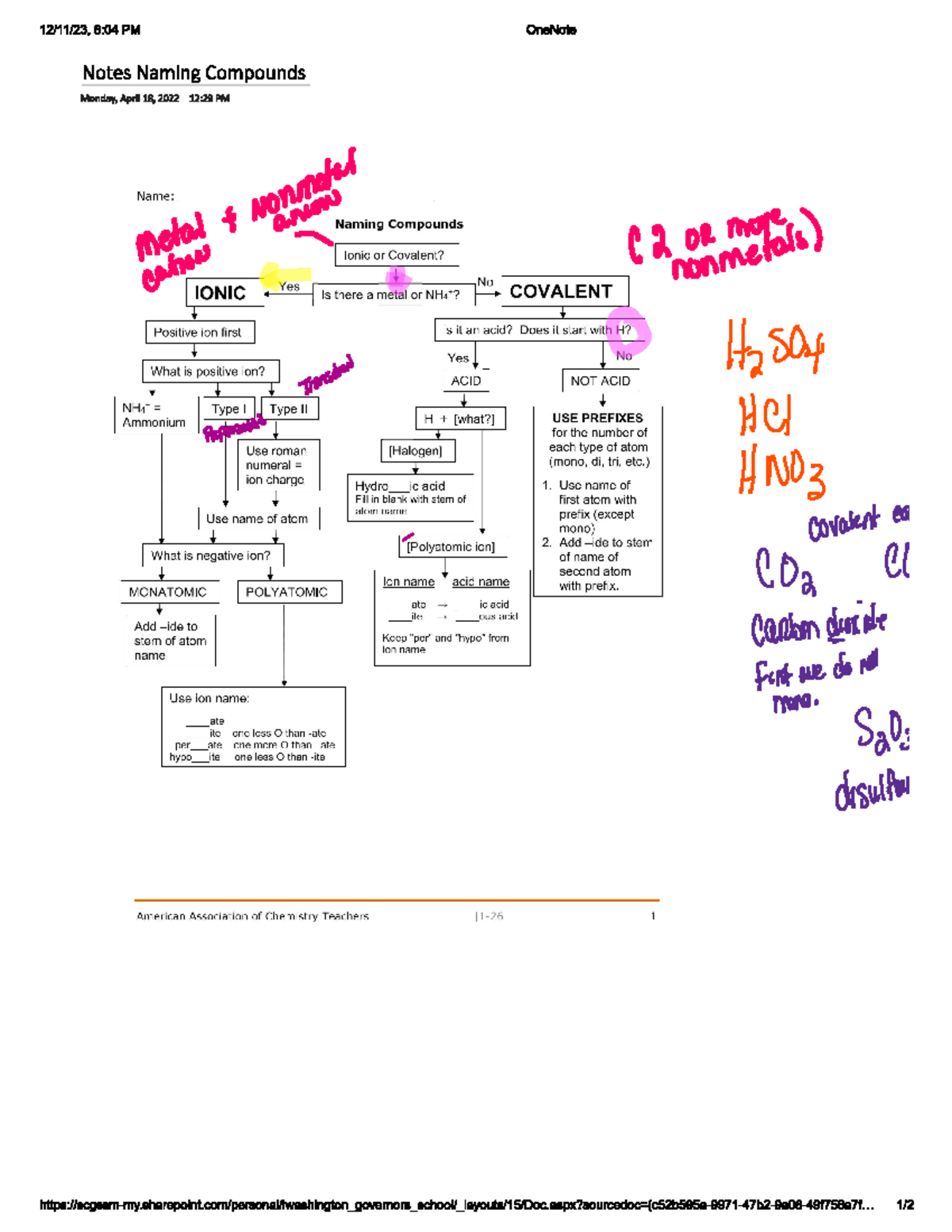 Nsming compounds better - CHEM 523 - Studocu