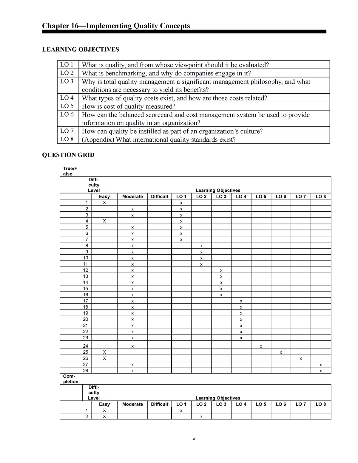 Implementing-Quality-Concepts - Chapter 16—Implementing Quality ...