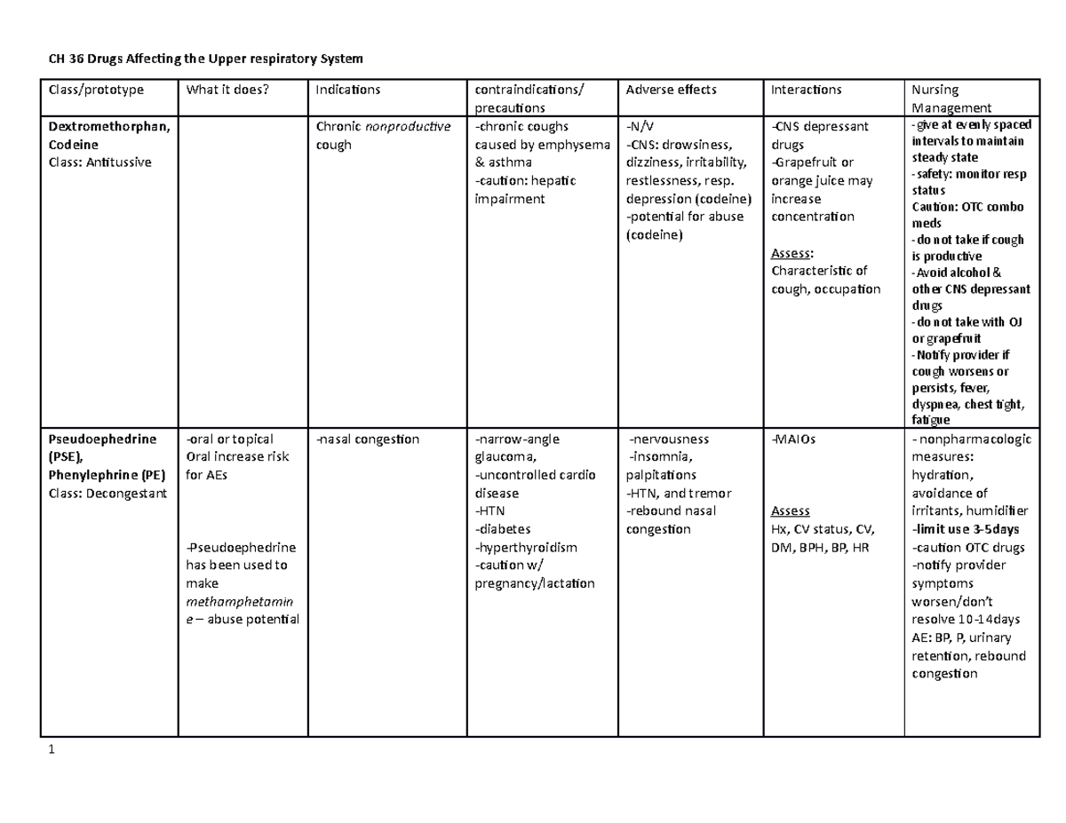 drug-chart-study-tool4-susan-randol-is-teacher-updated-in-2022-ch