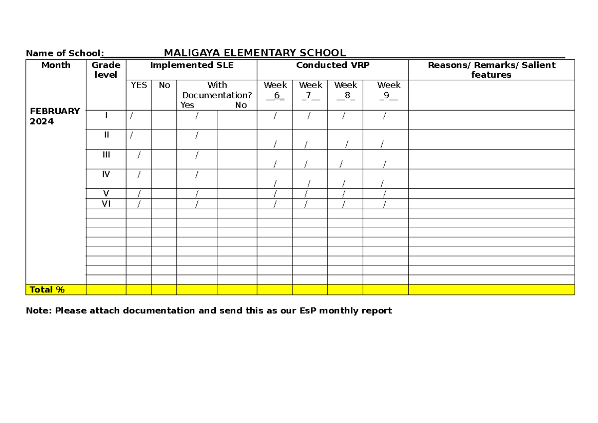 Maligaya ES-SLE-VRP 2024 - Name of School:MALIGAYA ELEMENTARY SCHOOL