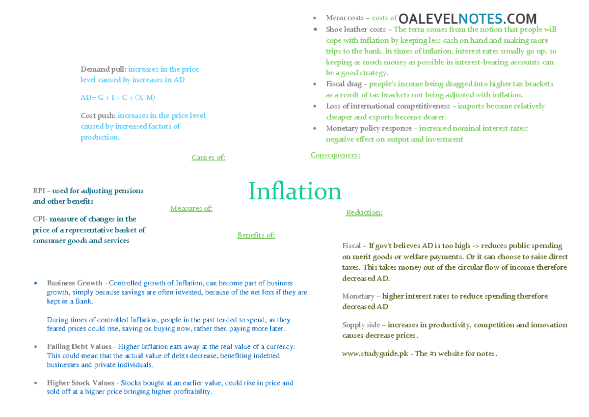 AS quick revision notes - Inflation Causes of: Benefits of ...