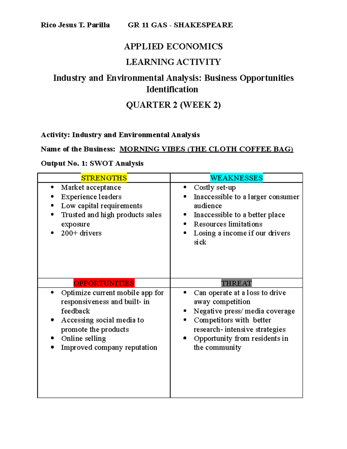 Applied Economics WEEK 2. Q2 - APPLIED ECONOMICS LEARNING ACTIVITY ...