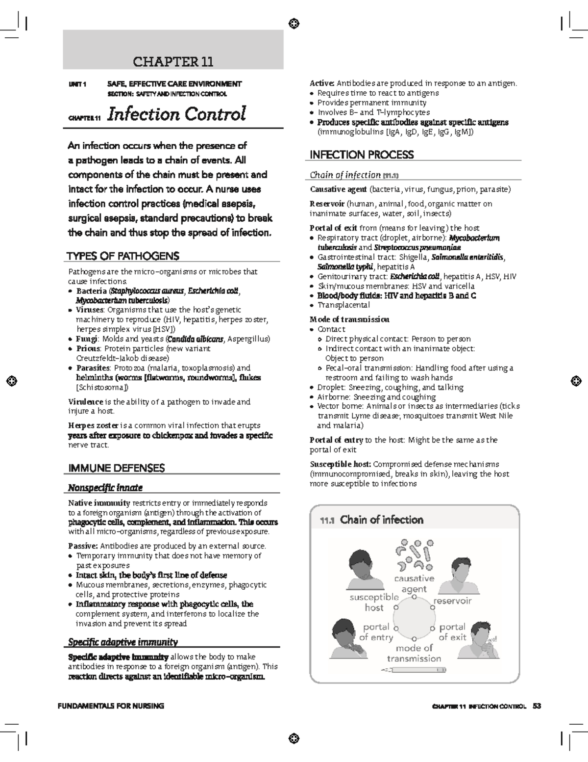 Homework help for fundamentals. Hope this helps - CHAPTER 11 UNIT 1 ...