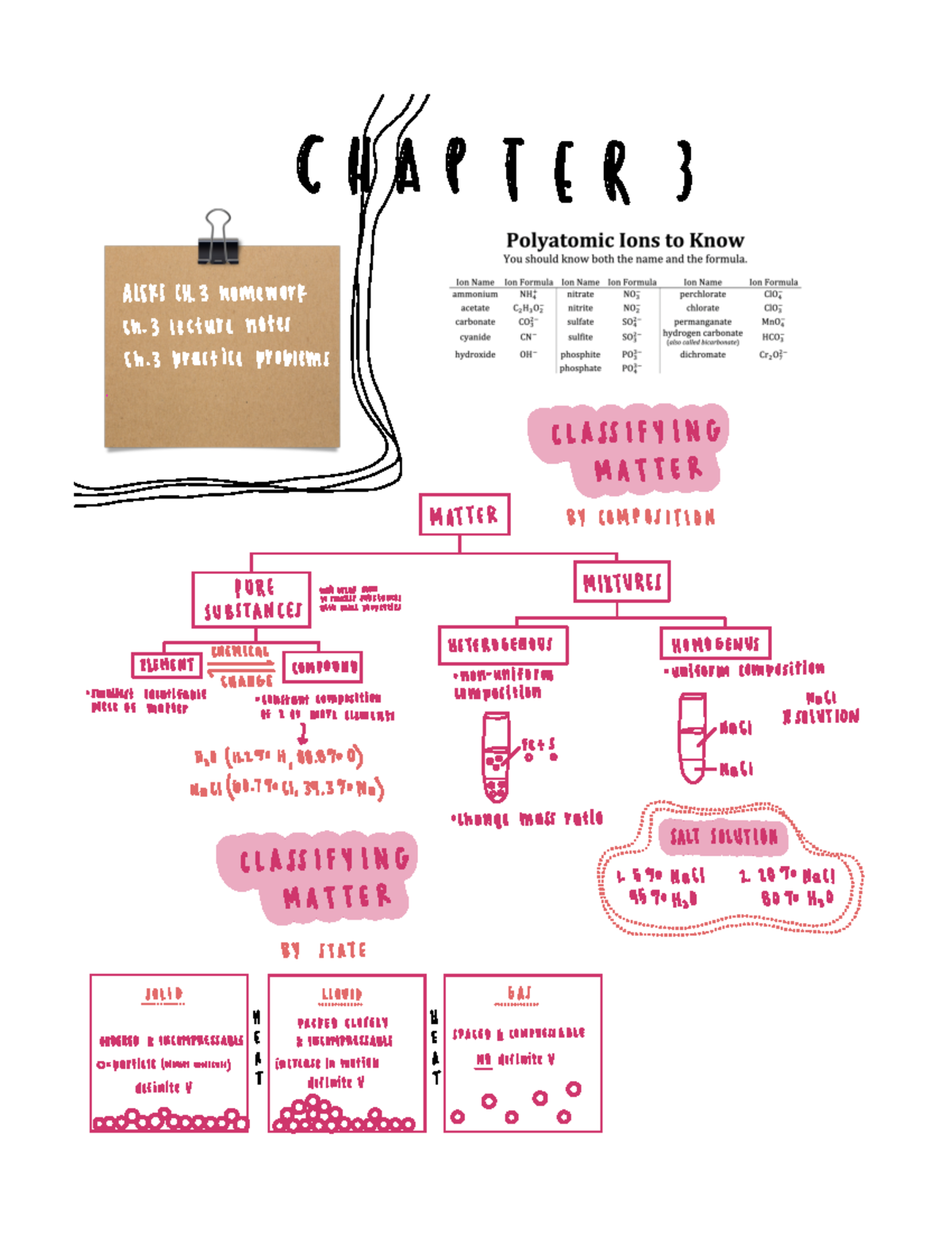 CHEM 1015 (chapter 3) - j.q 4ce 1h lecturenotes CLASSIFYING MATTER ...