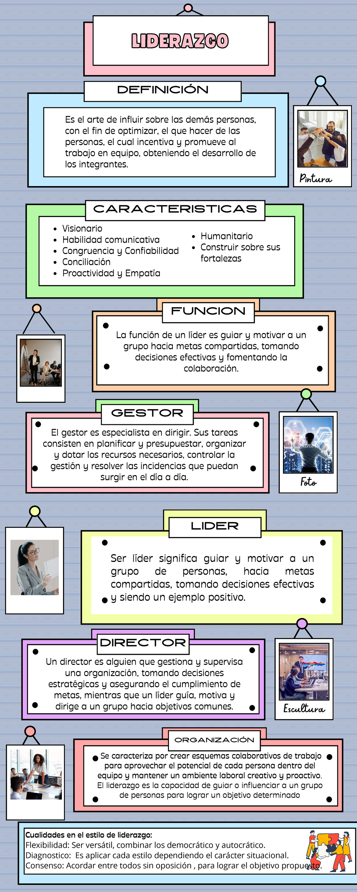 Liderazgo-1 - Liderazgo - DEFINICIÓN FUNCION GESTOR LIDER DIRECTOR ...