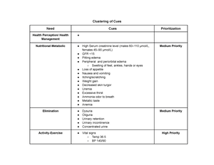 Ineffective Breathing Pattern Nursing Diagnosis & Care Plan - Nurseslabs