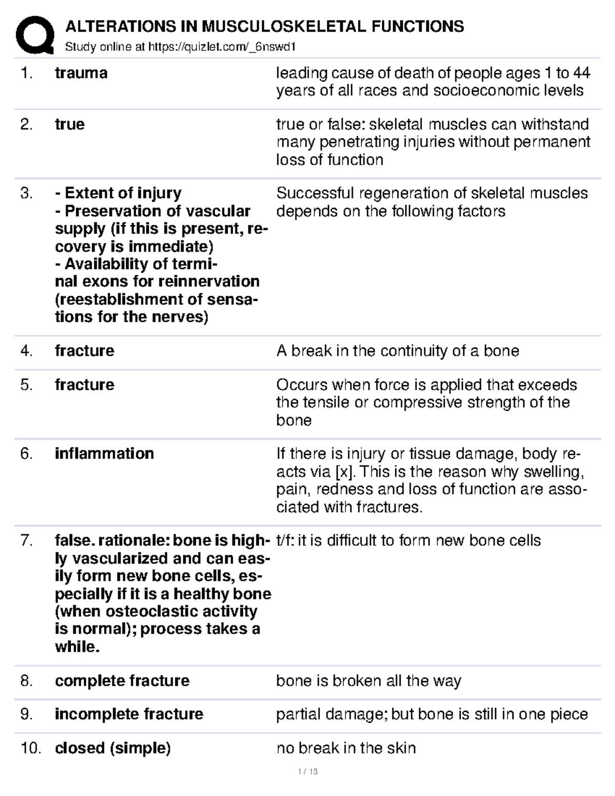 Alterations in Musculoskeletal Functions Quizlet University of the