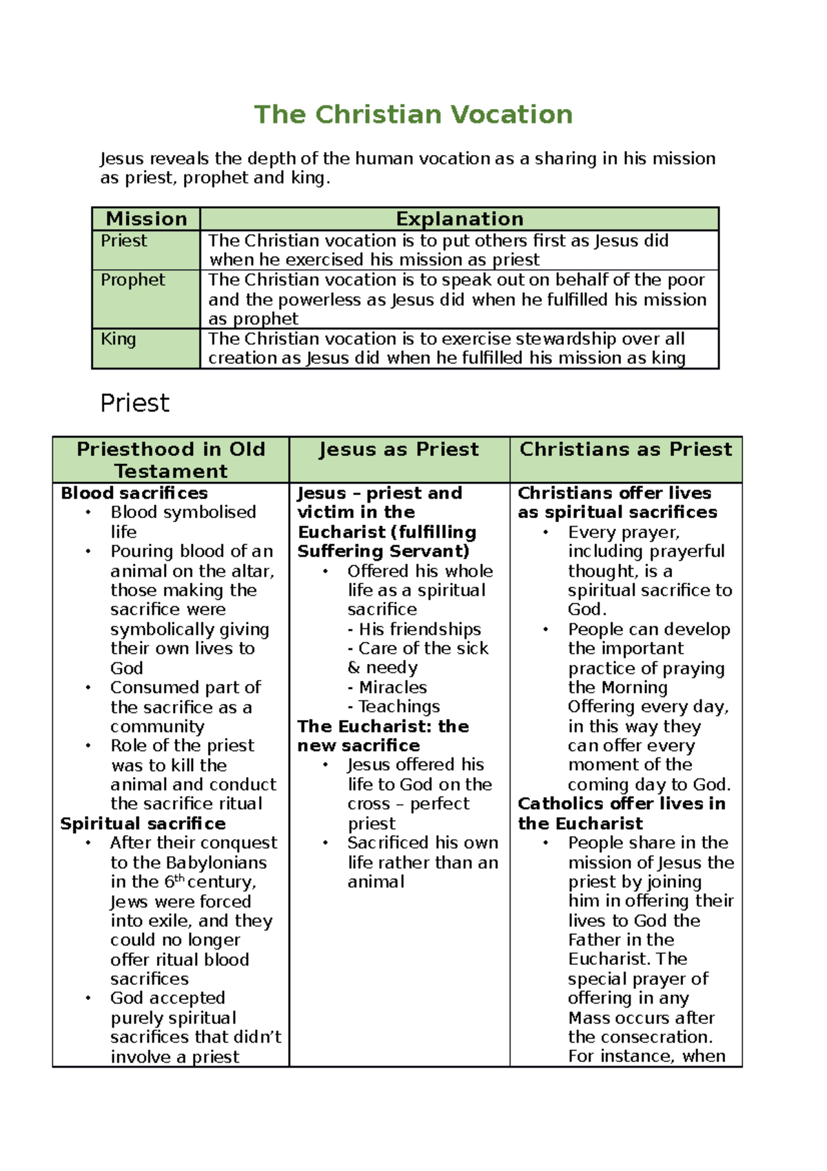 1. The Christian Vocation Worksheet 2 - The Christian Vocation Jesus ...