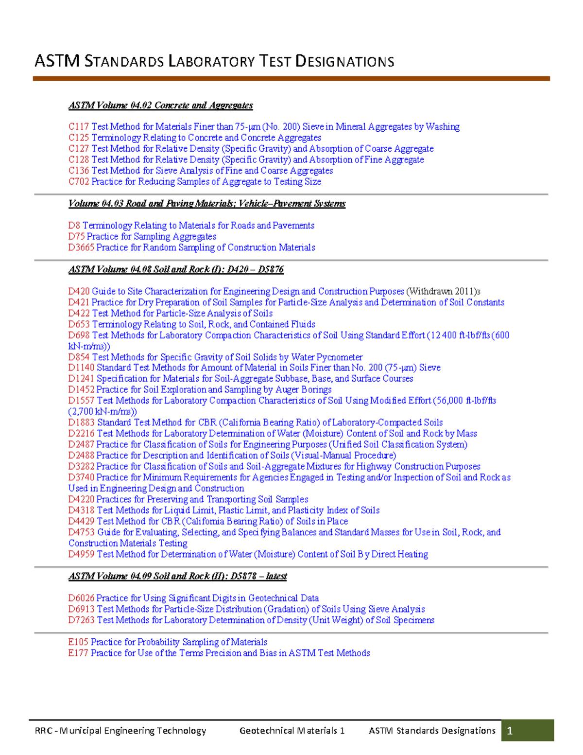 ASTM Standard Laboratory Test Designations - Warning: TT: undefined ...