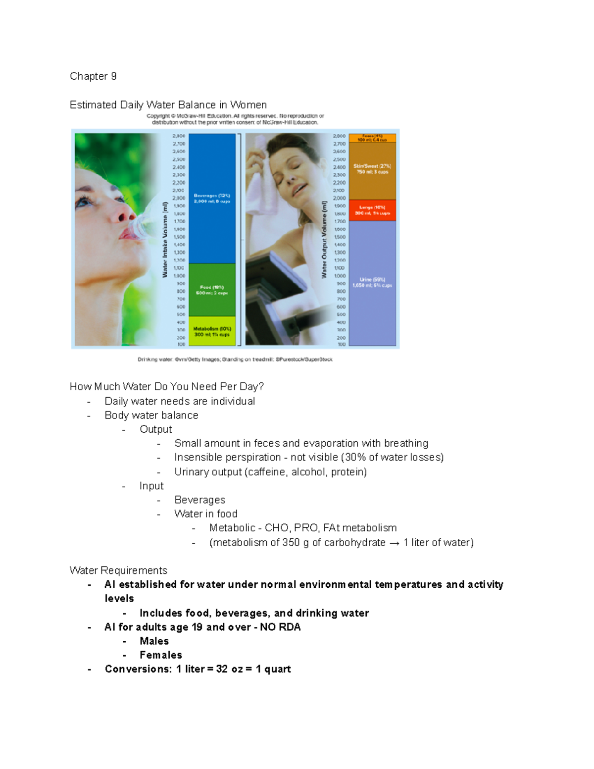 Chpt 9 Fluid Needs - Lecture notes 9 - Chapter 9 Estimated Daily Water ...