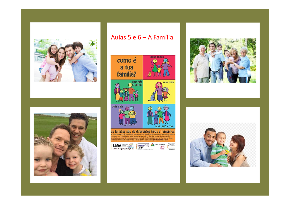 Aulas 5 e 6 A Família Apontamentos sobre instituição e mudança social Instituições E Aulas 5 e 6 A Família Apontamentos sobre instituição e mudança social Instituições E