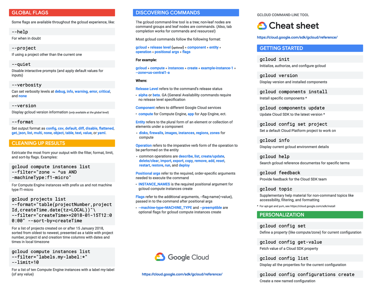 Google Cloud-cheat-sheet For Learning Google Cloud Platform - Gcloud ...