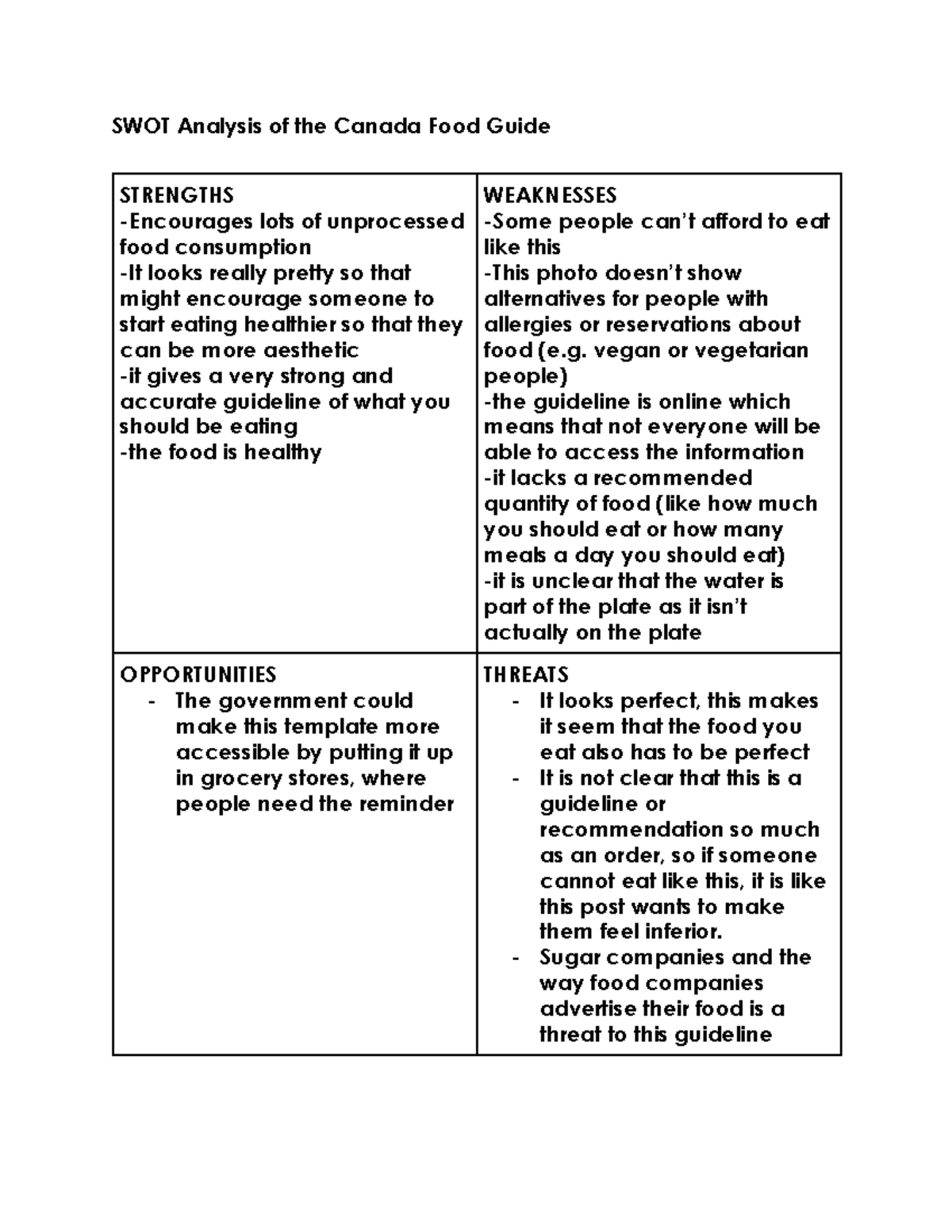 SWOT Analysis of the Canada Food Guide SWOT Analysis of the Canada