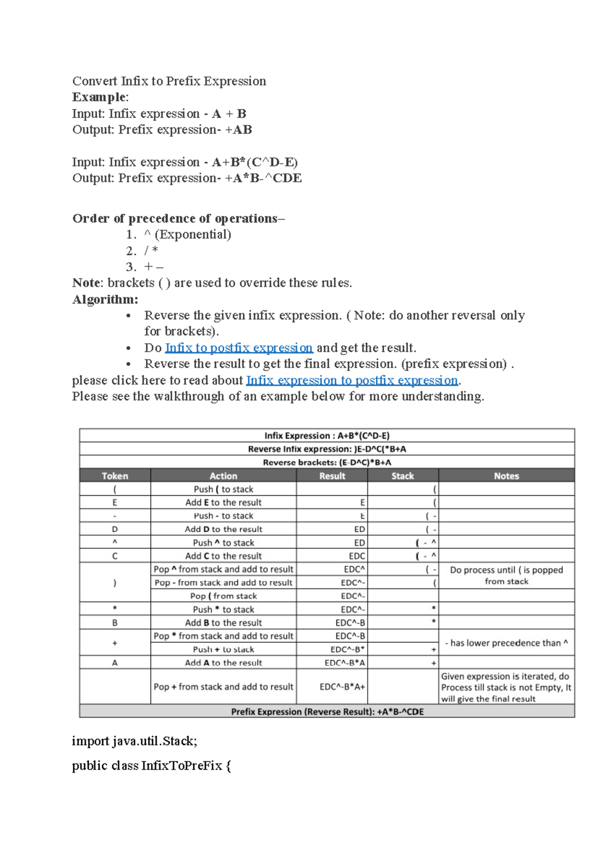 Infix TO Prefix Expression - Convert Infix to Prefix Expression Example ...