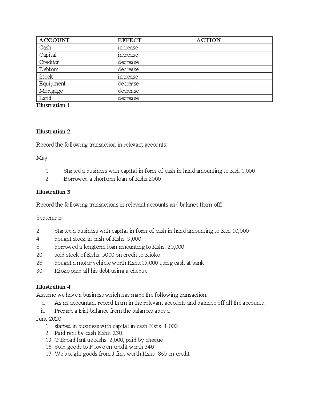 Illustrations Recording Transactions - ACCOUNT EFFECT ACTION Cash ...