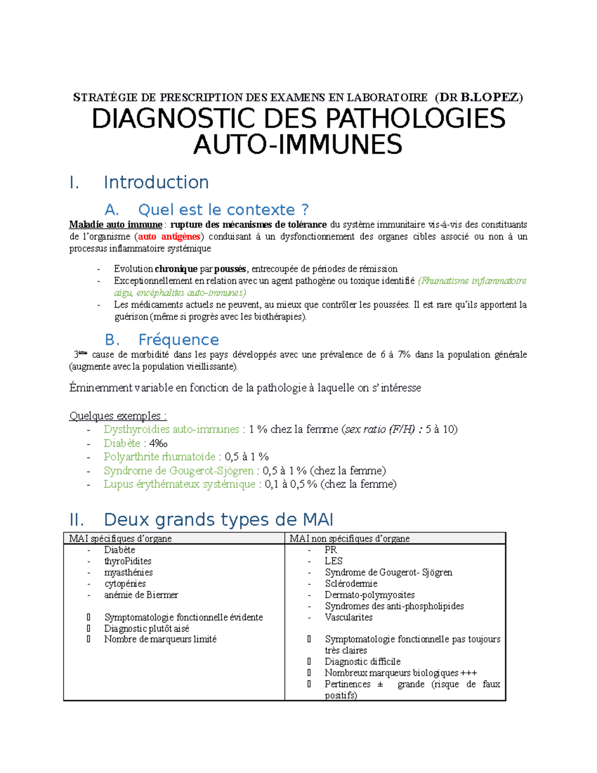 1 Maladie autoimmunes STRATÉGIE DE PRESCRIPTION DES EXAMENS EN