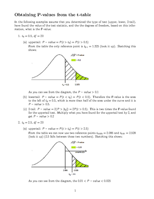 Formula(s) midterm and final - Grant MacEwan University STAT 161 ...