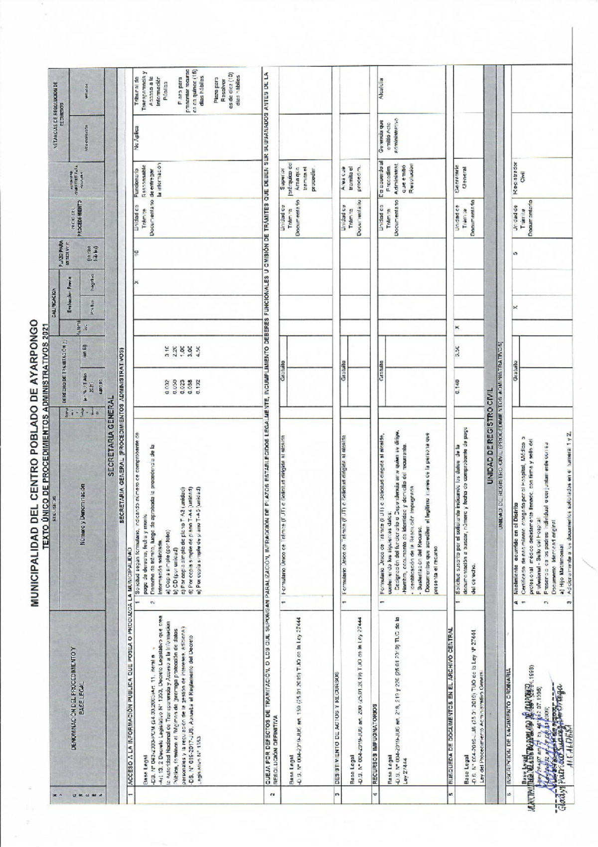 Escaneo 0002 merged - Apuntes - Derecho Empresarial y de Comercio ...