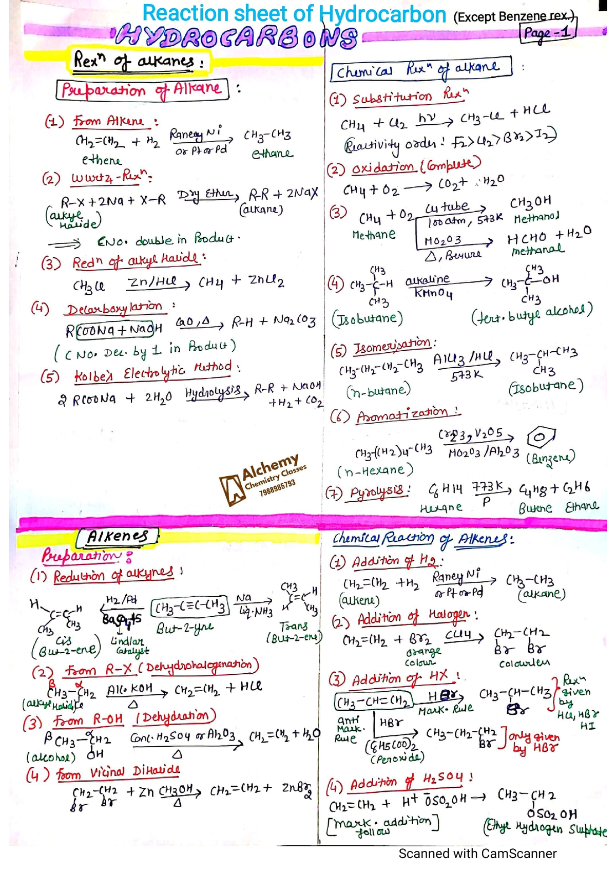 Hydrocarbon reaction sheet - chemistry - Studocu