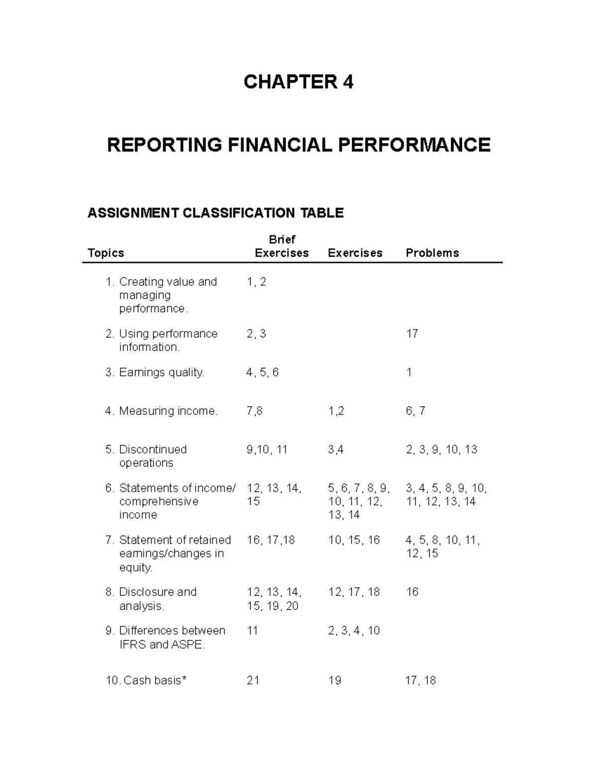 C04 - Chapter 4 of FA 11th edition Solutions - CHAPTER 4 REPORTING ...