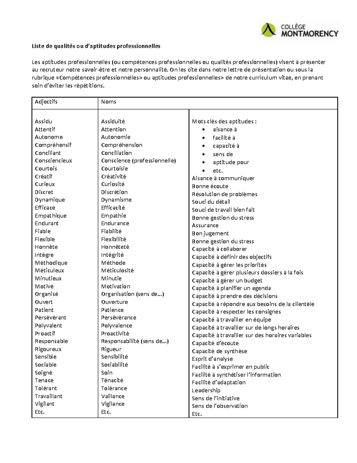 Liste-qualites-professionnelles - Liste de qualités ou d’aptitudes ...