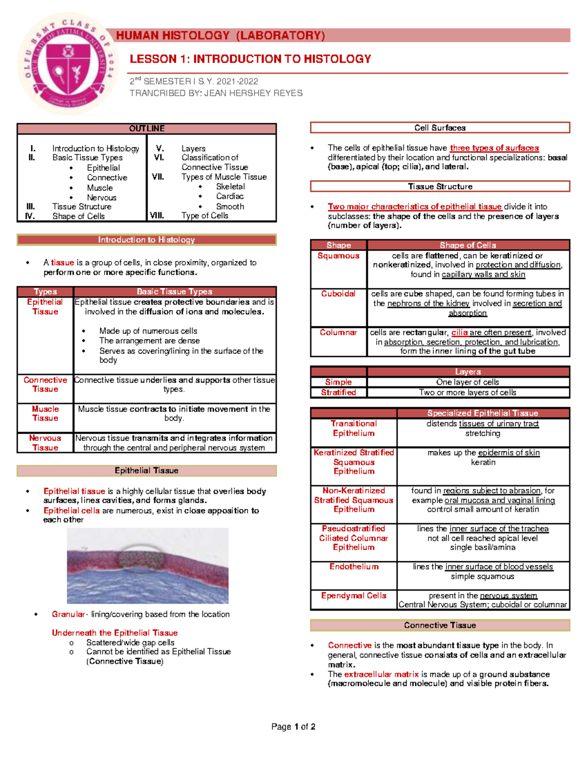 Laboratory 1 Introduction to Histology HUMAN HISTOLOGY (LABORATORY