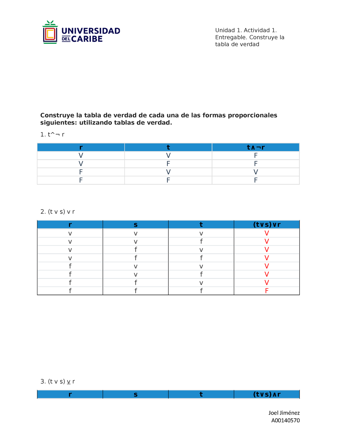 Unidad 1. Actividad 1. Entregable. Construye La Tabla De Verdad ...